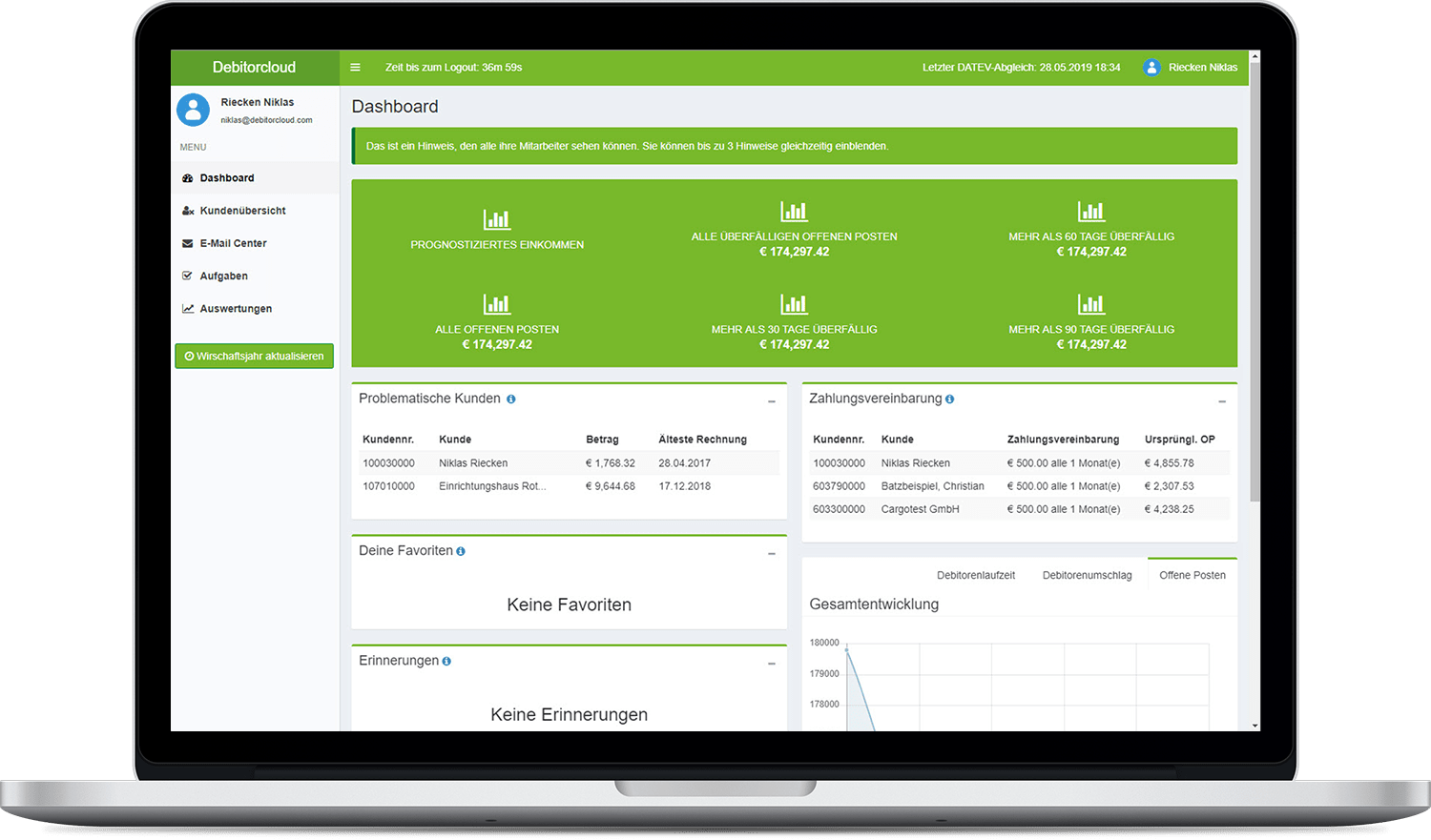 Dashboard Screenshot